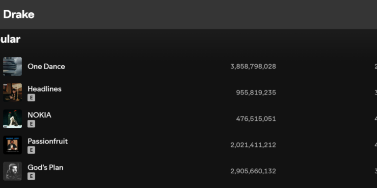 A screenshot of Drake’s Spotify artist page showing over 80 million monthly listeners and billions of plays, used to illustrate the Spotify bot crisis and inflated streaming numbers.